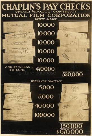 Mutual Film Corporation publicity featuring Chaplin's pay checks, 1916